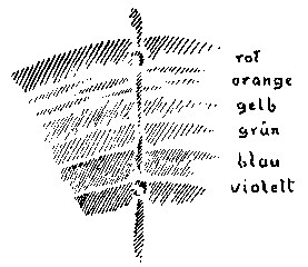 Datei:277px-GA233a 020.gif