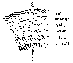 Datei:240px-GA233a 020.gif