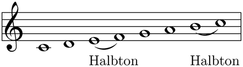Datei:495px-C-Dur.png