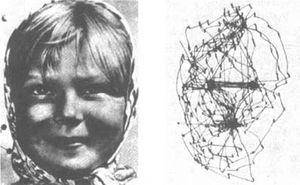 Datei:300px-Blickbewegungen.jpg