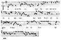 Datei:120px-Quadratnotation Tu es deus.png