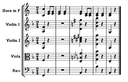 Datei:K522 multitonality.png