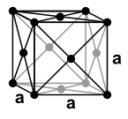 Datei:145px-Face-centered cubic.svg.png