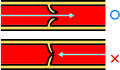 Datei:120px-Venous valve Red.svg.png