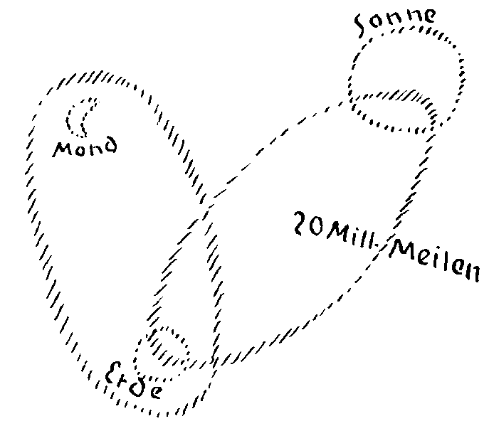 Datei:687px-GA351 037.gif