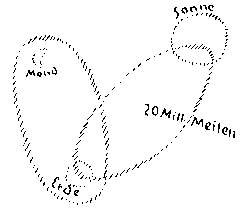 Datei:240px-GA351 037.gif