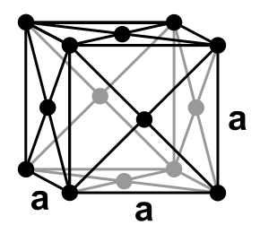 Datei:290px-Face-centered cubic.svg.png