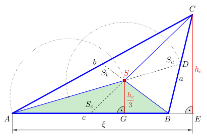 Datei:411px-01-Schwerpunkt im Dreieck-2.svg.png