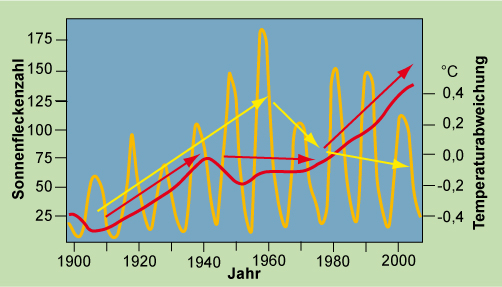 Datei:Bild x 169.jpg