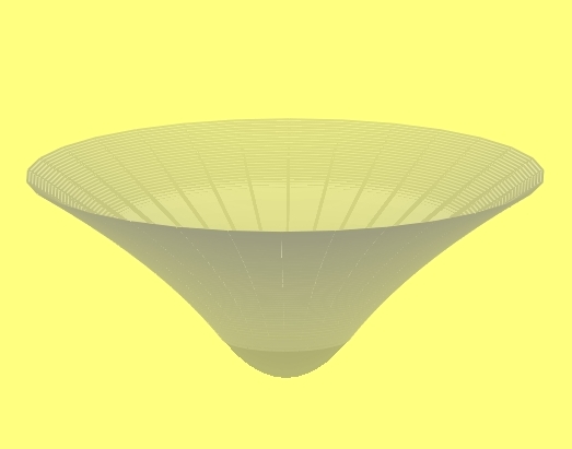 Datei:Schwarzschild interior.jpg