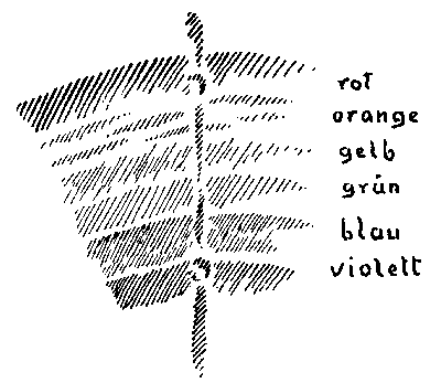 Datei:400px-GA233a 020.gif
