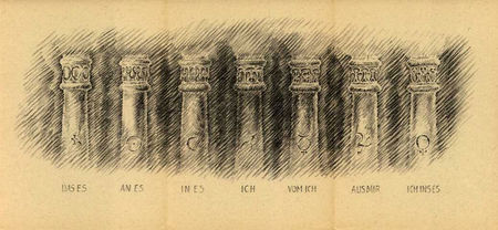Datei:450px-Planetensaeulen.jpg