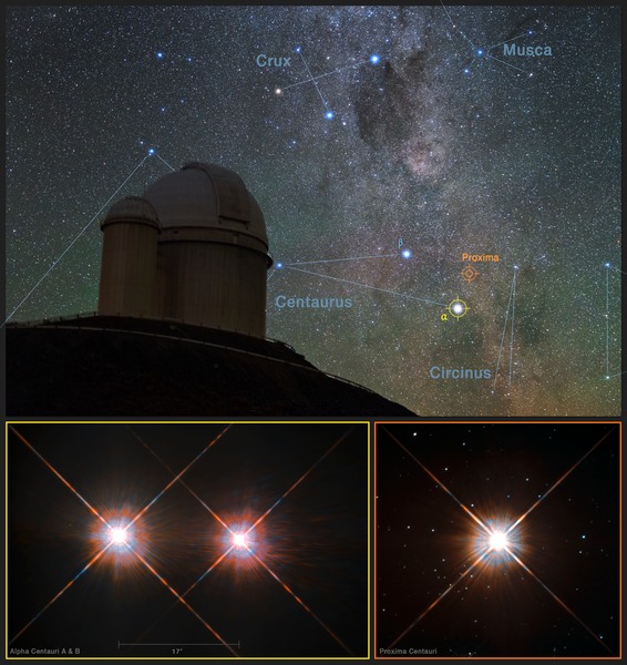 Datei:Lossy-page1-566px-The location of Proxima Centauri in the southern skies.tif.jpg