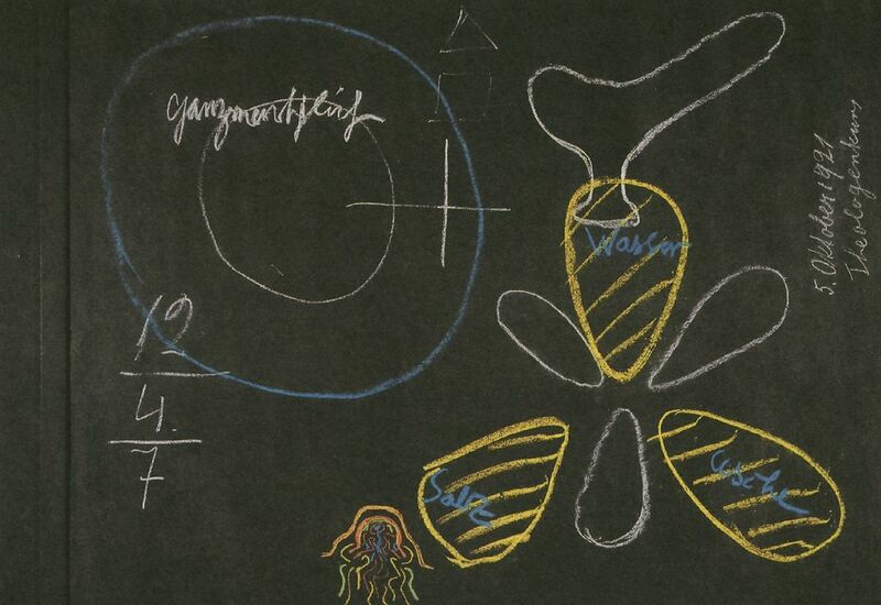 Datei:1024px-GA 343a 5.10.1921 Tafel 11.jpg