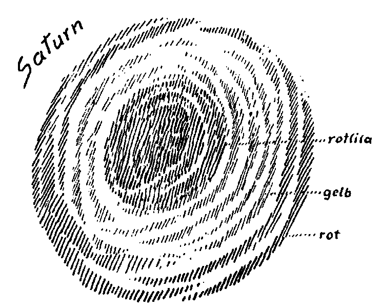 Datei:1115px-GA233a 015.gif