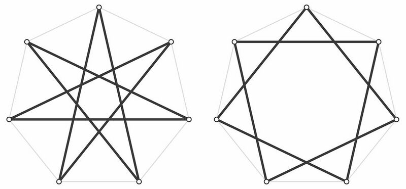 Datei:1000px-Heptagramme.jpg