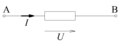 Vorschaubild der Version vom 15:14, 11. Aug. 2022
