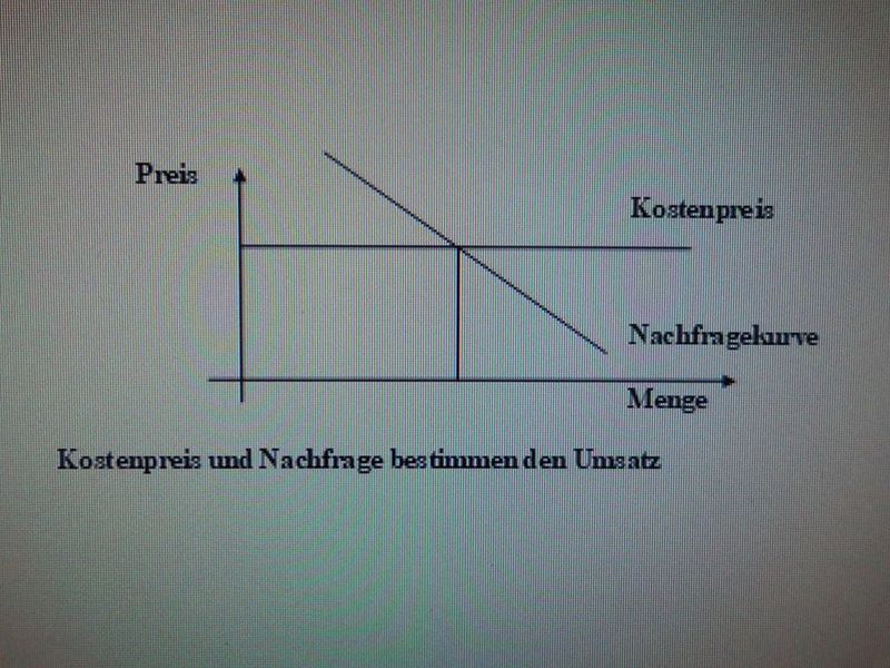 Datei:Bild 243xyz.jpg
