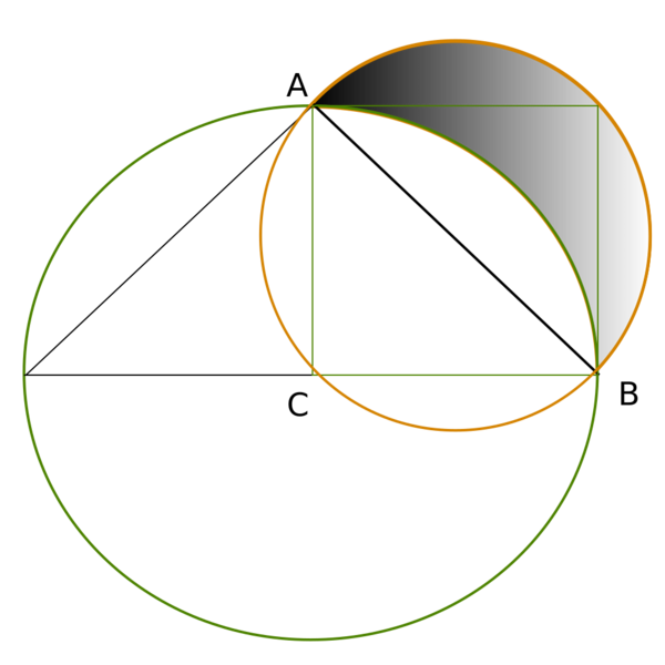 Datei:1000px-Hipocrat arcs.svg.png