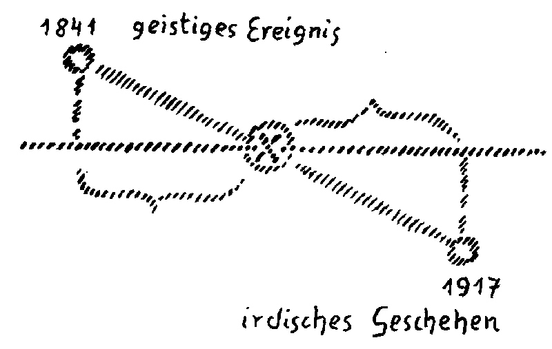 Datei:1200px-GA177 169.gif