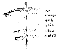 Vorschaubild der Version vom 17:50, 11. Aug. 2022