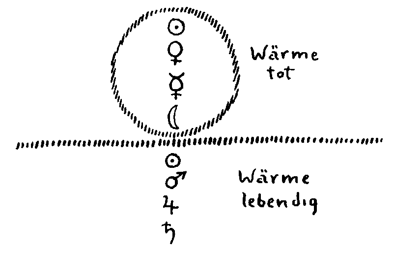 Datei:1600px-GA327 044.gif