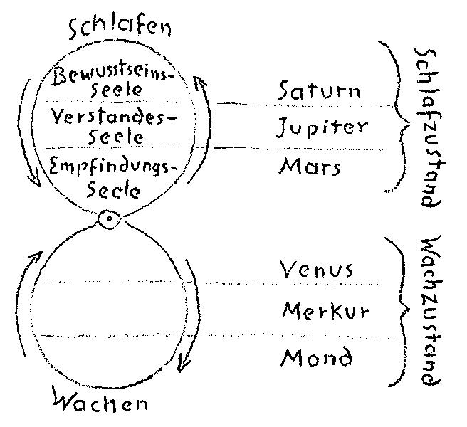 Datei:1312px-GA119 75.gif
