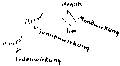 Vorschaubild der Version vom 15:21, 11. Aug. 2022