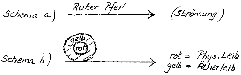 Datei:1200px-GA227 210a.gif