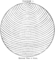 Vorschaubild der Version vom 12:07, 11. Aug. 2022