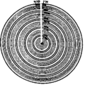 Vorschaubild der Version vom 17:47, 11. Aug. 2022