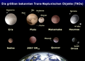 Vorschaubild der Version vom 12:09, 11. Aug. 2022