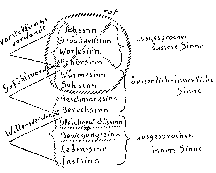 Datei:1500px-GA206 025.gif