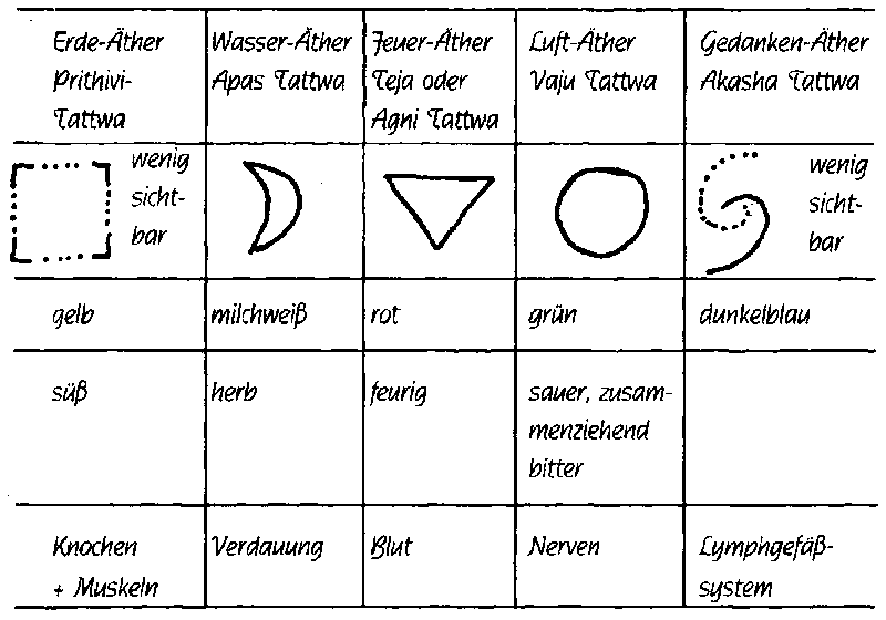 Datei:1200px-GA266a 185b.gif