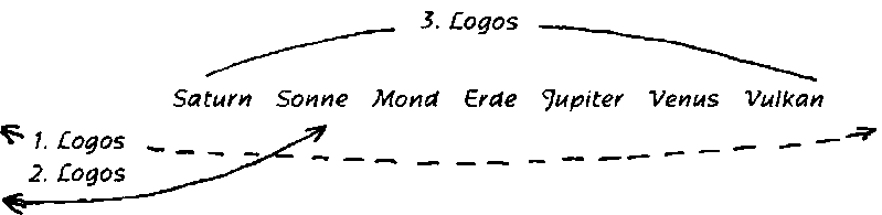 Datei:1200px-GA266a 191.gif