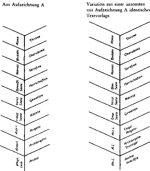 Datei:1050px-GA266a 411.gif