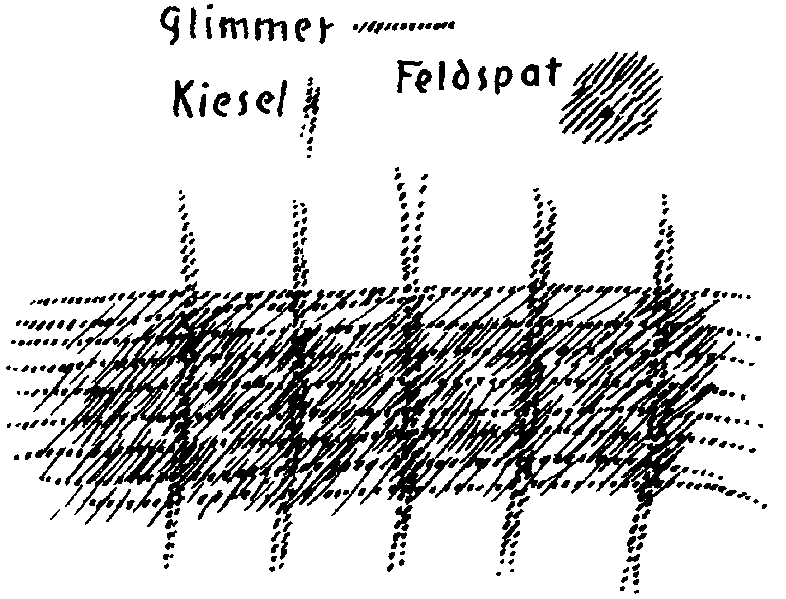 Datei:1179px-GA349 018.gif