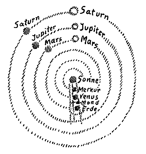 Datei:1140px-GA208 091.gif