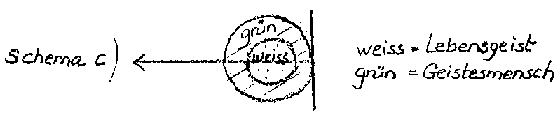 Datei:1200px-GA227 210b.gif