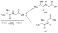 Vorschaubild der Version vom 12:11, 11. Aug. 2022