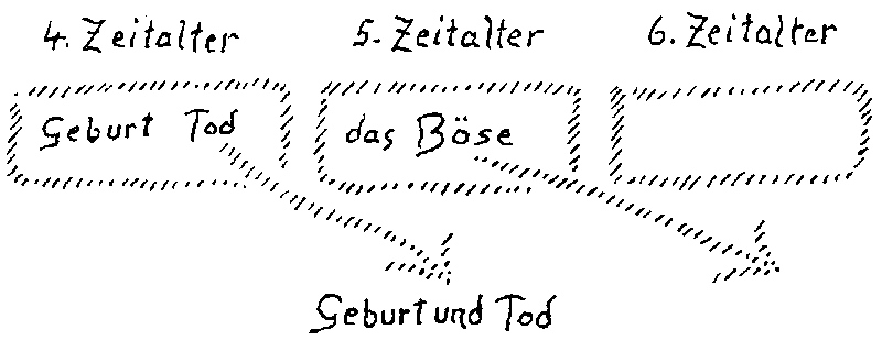 Datei:1000px-GA185 103.gif