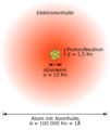 Vorschaubild der Version vom 17:44, 11. Aug. 2022