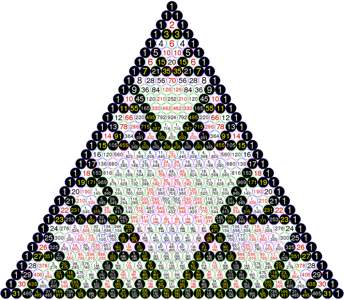 Datei:1024px-Sierpinski Pascal triangle.svg.png