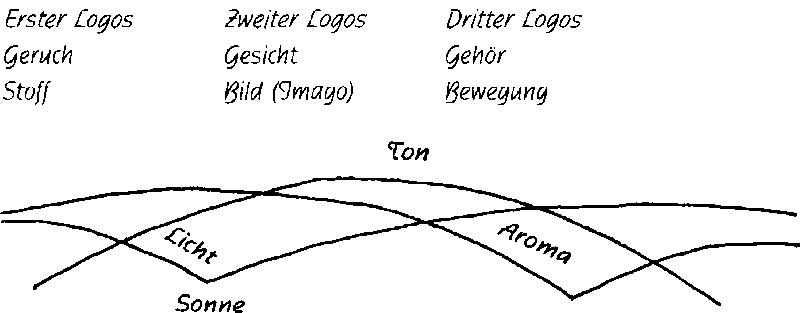 Datei:1200px-GA266a 189.gif