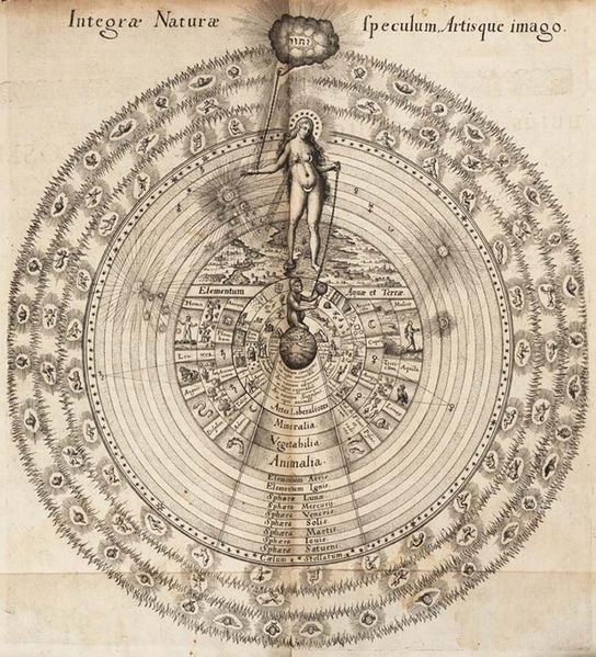 Datei:Robert Fludd Utriusque Cosmi 1617.jpg