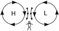Vorschaubild der Version vom 17:07, 11. Aug. 2022