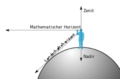 Vorschaubild der Version vom 13:51, 11. Aug. 2022