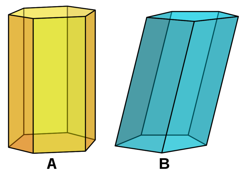 Datei:1000px-Right and not-right prism.svg.png