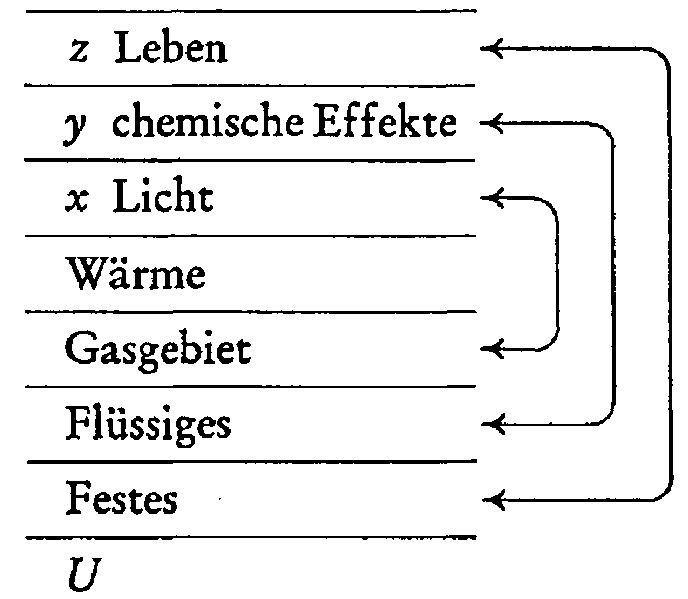 Datei:1032px-GA321 193.gif