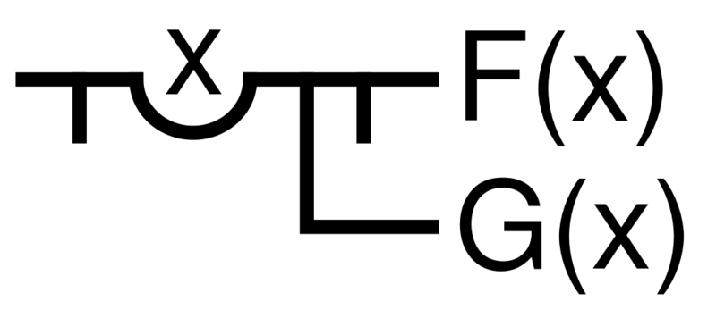 Datei:1024px-BS-16-Begriffsschrift Quantifier42-svg.svg.png